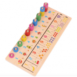 Scara numerica cu inele 